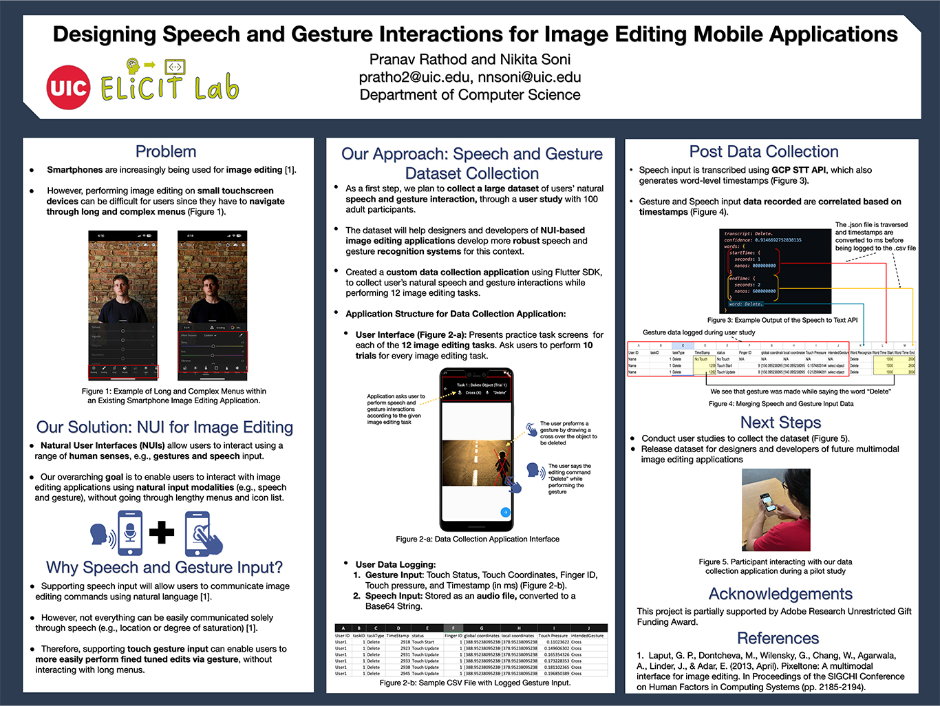Forum Presentation Poster